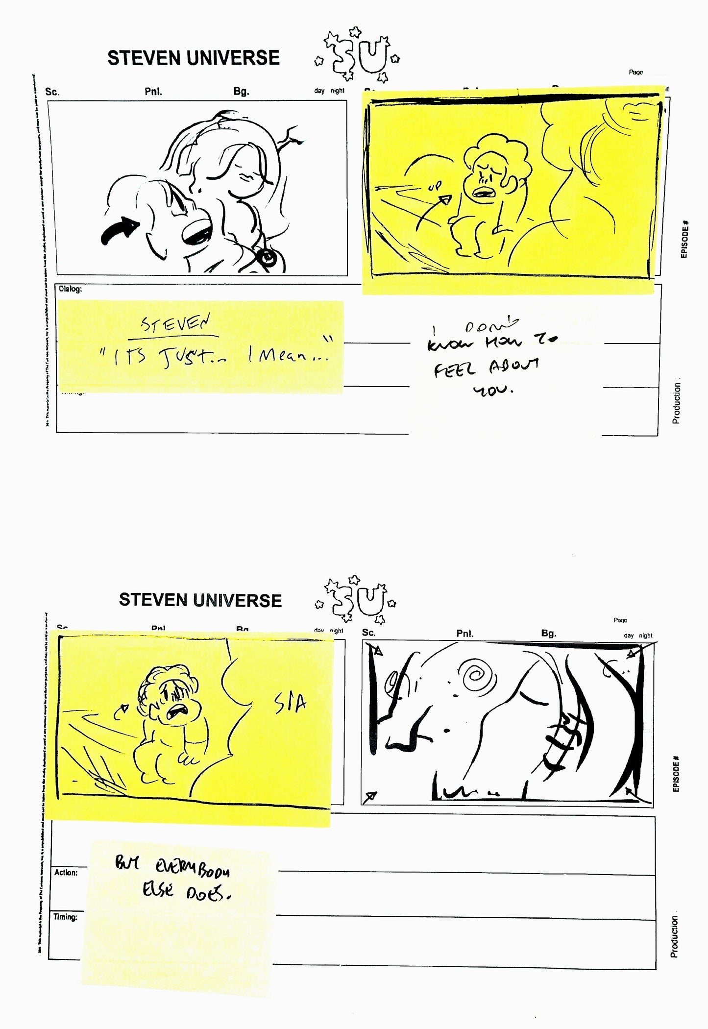 SU "I Don't Know How To Feel About You..." An Indirect Kiss Thumbnail Storyboards by Raven Molisee