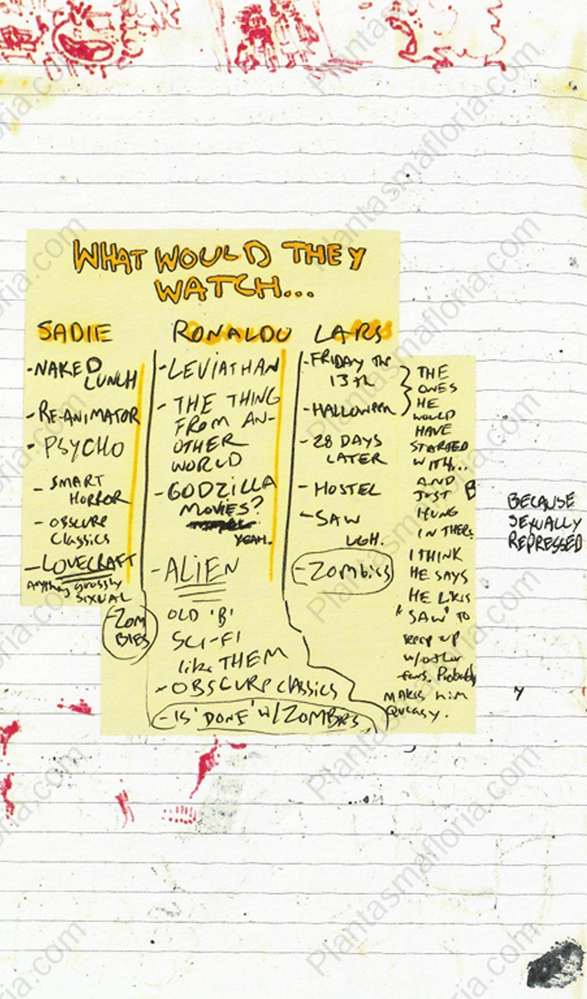 SU: "Book of Horror Club" — Watermarked Digital Study Edition — Steven Universe / Lars / Sadie / Ronaldo